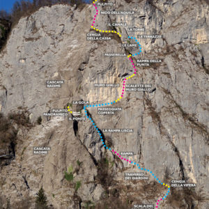 Topo dell'itinerario della ferrata La Farina del Diavolo a Villa Santina nelle Alpi Carniche